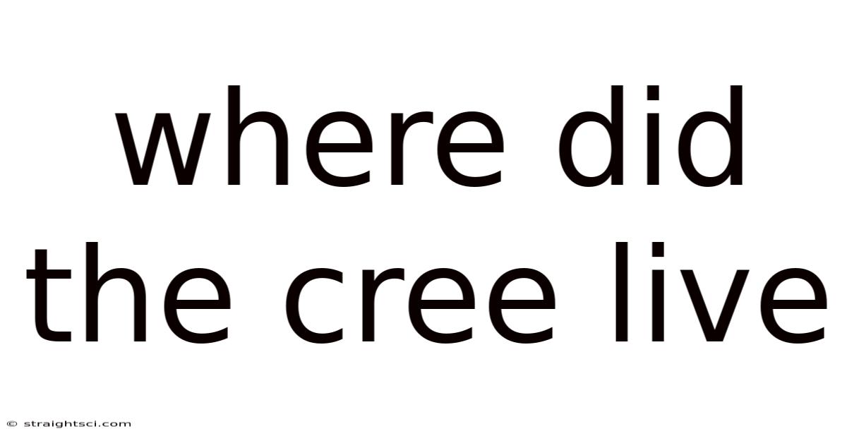 Where Did The Cree Live