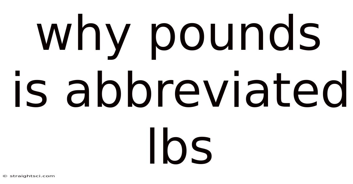 Why Pounds Is Abbreviated Lbs