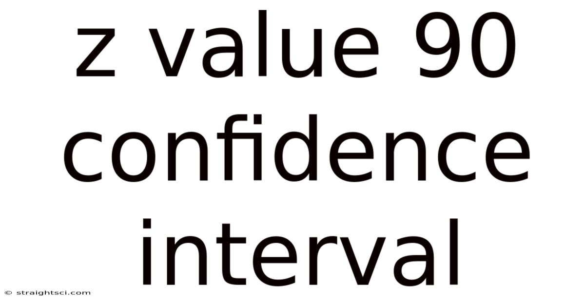 Z Value 90 Confidence Interval